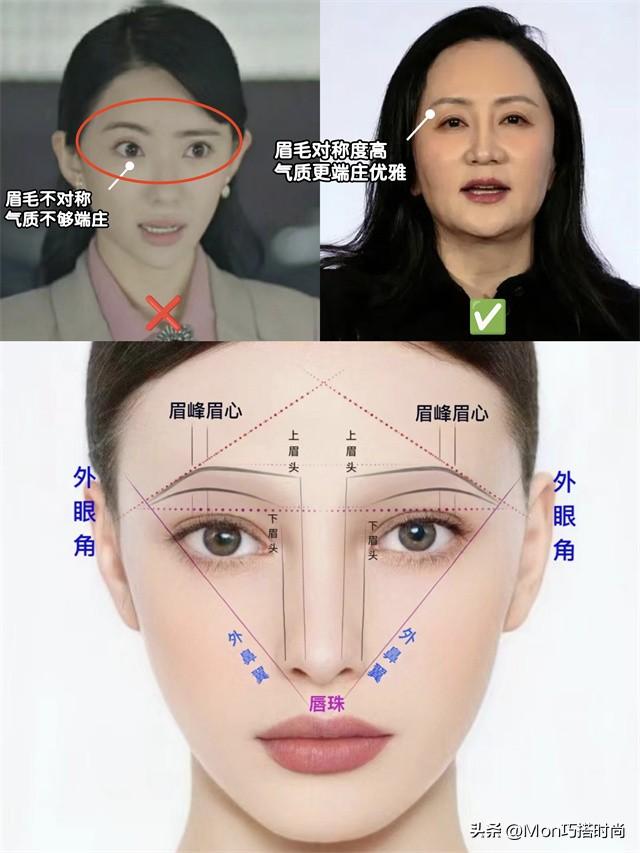 别再画一字眉了,太土!顶级名媛都换上了“富贵眉”,优雅又高级