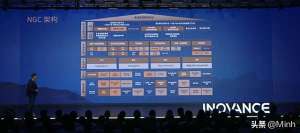 minh(平台即管理)