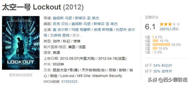 这部电影究竟是神作，还是烂片？