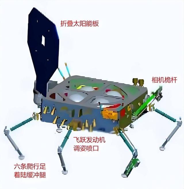 美国跟中国抢第一!嫦娥七号提上日程:带飞跃器,到月球南极找水