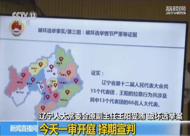 中纪委官媒集中点名“辽宁四虎”，背后有何深意？