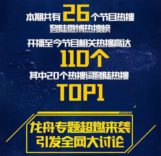 《奔跑吧》收视勇夺四连冠热搜“花式霸榜” 网友直呼“求正式比拼”