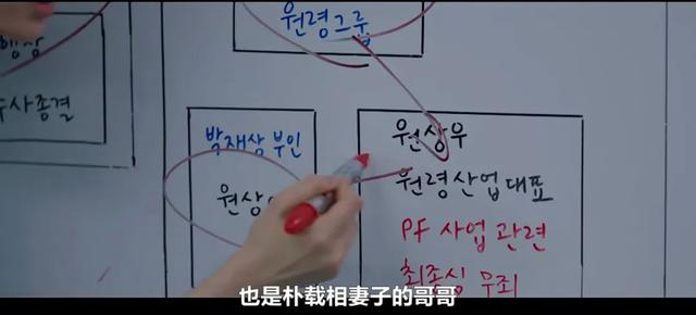 金高银新韩剧《小小姐们》,全员各怀鬼胎,普通人如何跨越阶级