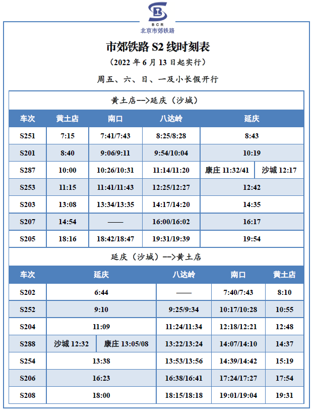 最新汇总｜北京部分景区暂停对外开放，演出、交通运营调整