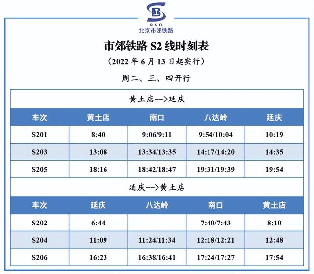 最新汇总｜北京部分景区暂停对外开放，演出、交通运营调整