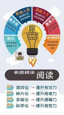 天才哥(天才哥快速阅读的指导训练，让孩子拥有了快速阅读的能力)