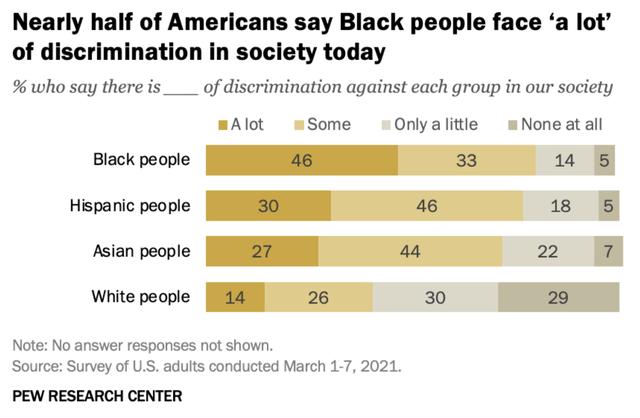 被仇恨的亚裔：他们是谁，又经历了什么？