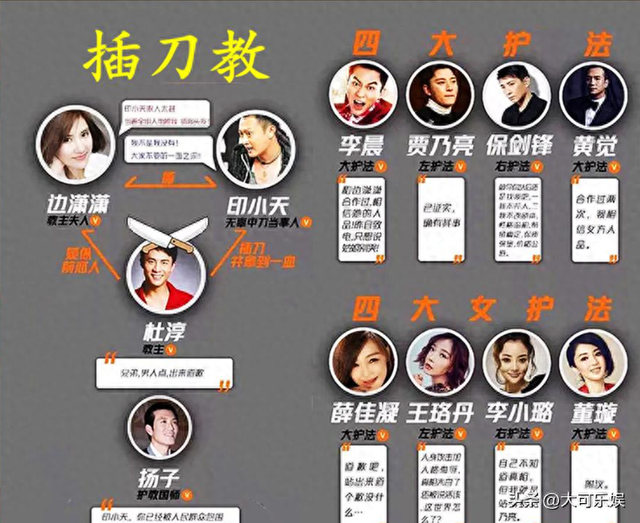 女星边潇潇:与印小天的纠纷导致两败俱伤,她嫁导演丈夫幸福吗?