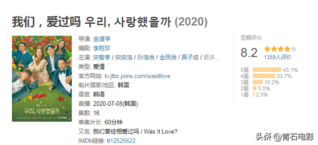 宋智孝主演的韩剧，和4个男人“谈恋爱”，剧迷看上头，建议拍4部