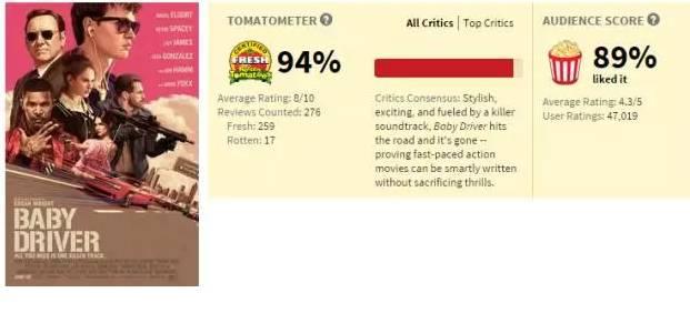 我为什么坚持说,这只是一部二流神作?