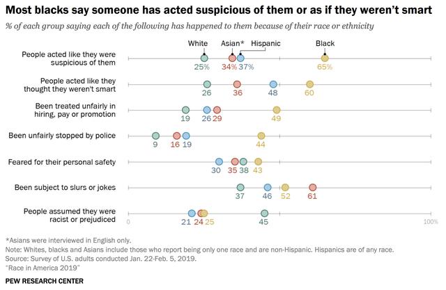 被仇恨的亚裔：他们是谁，又经历了什么？