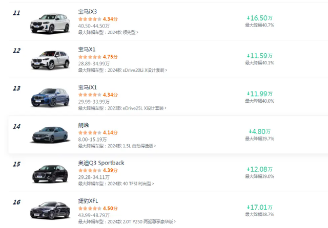 最高降价5.4万，将近原价的一半，盘点25年降价最狠的车