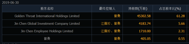 拖欠5100多万广告费，金嗓子江佩珍再度“黑化”