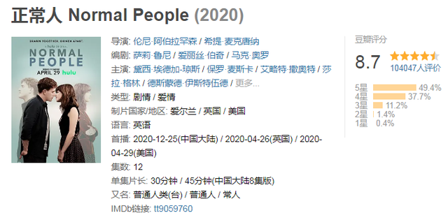 20年评分最高十部英美剧，《黄石》第5，《后翼弃兵》仅排第8