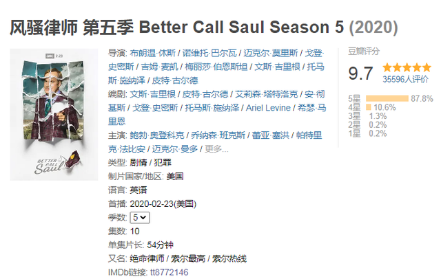 20年评分最高十部英美剧，《黄石》第5，《后翼弃兵》仅排第8