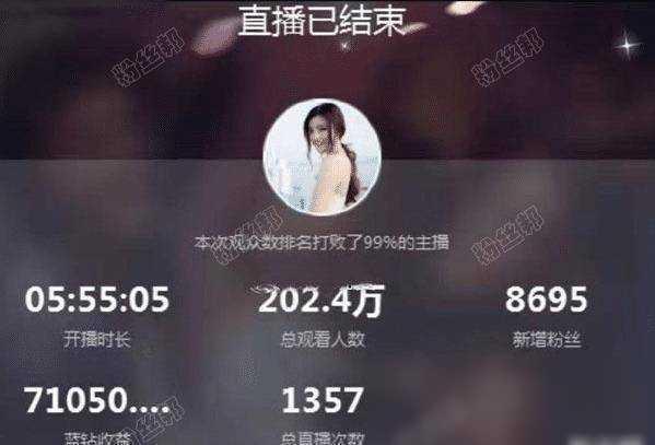YY美女主播晓夏：初代女神的波折人生与再次崛起，投资失败在崛起