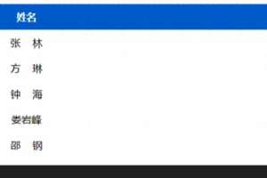 钟海(深圳市科创局新增一名副局长 多部门“一把手”暂空缺)