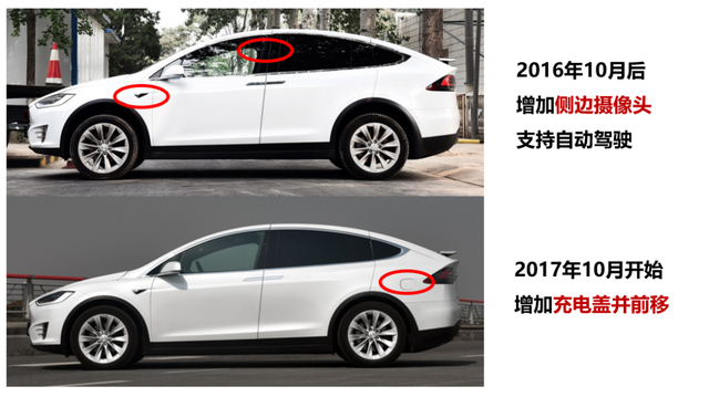 大空翼!特斯拉Model X历代车型对比