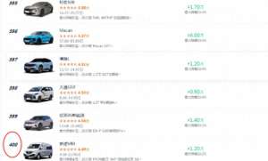 汽车降价排行榜(最高降价54万，将近原价的一半，盘点25年降价最狠的车)