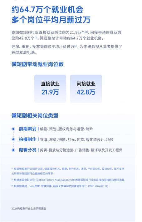 专访｜丁亚平：短期爆款与审美疲劳背后的微短剧行业隐忧