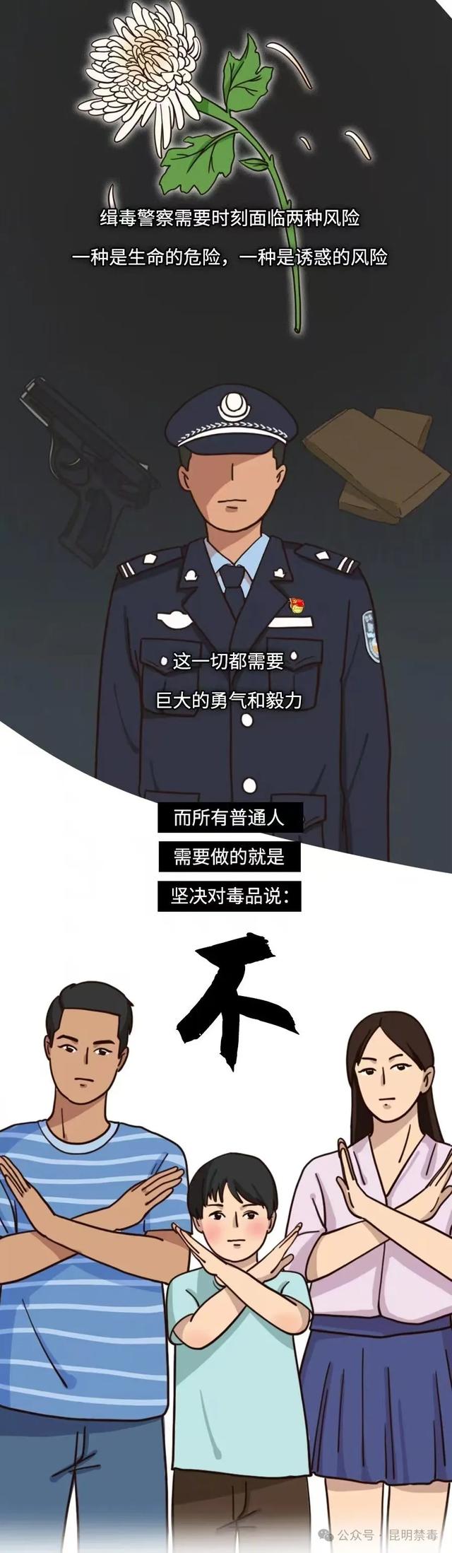 这是一位云南缉毒警察的真实故事……