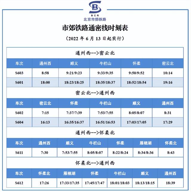 最新汇总｜北京部分景区暂停对外开放，演出、交通运营调整