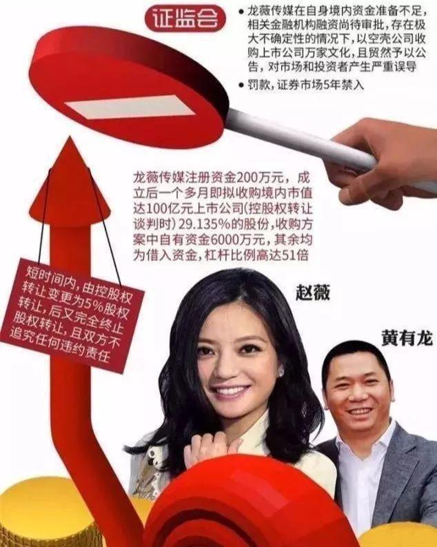 48岁赵薇现状：发福像大妈，哥哥离婚，父亲和公公去世