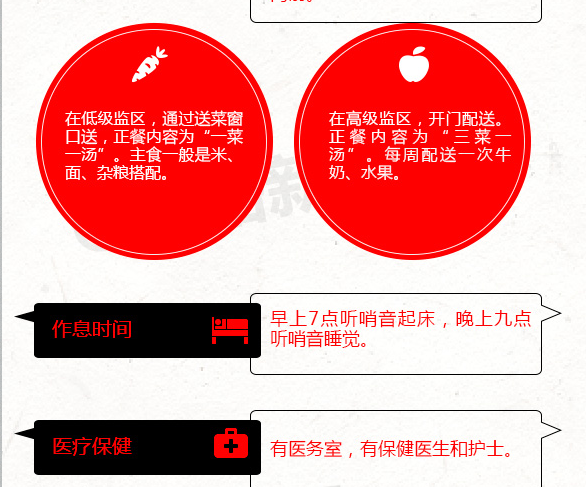 中国最高级别监狱，能入住的全是高官，更有待遇顶格的特殊监区