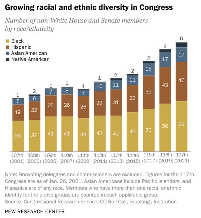 被仇恨的亚裔：他们是谁，又经历了什么？