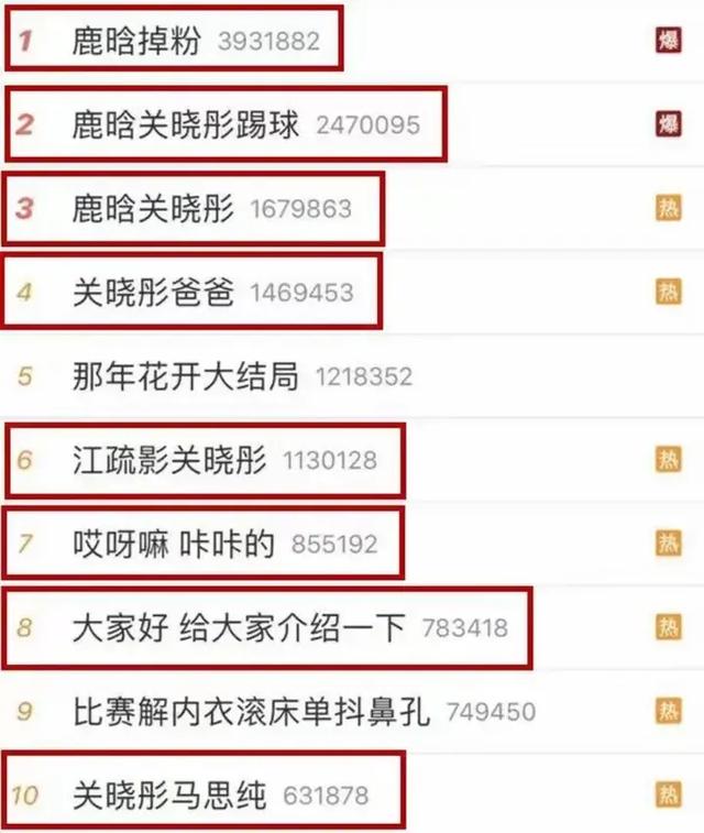 不再回避！关晓彤直“恋爱八年不结婚”，鹿晗评论区沦陷