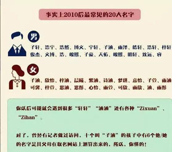 中国姓氏排名,看看你的姓氏排第几?第一名果然是……