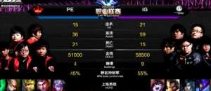 背锅侠图片(LPL 那些年的 “背锅侠”，你还记得他们吗？)