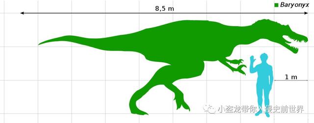 《侏罗纪世界2》里新出现的这种恐龙你认识吗?