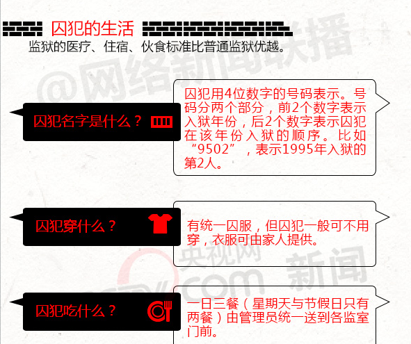 中国最高级别监狱，能入住的全是高官，更有待遇顶格的特殊监区