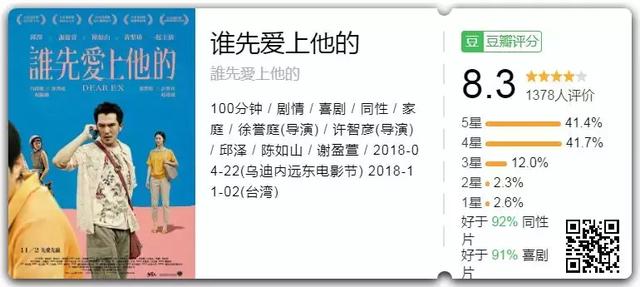 谁先爱上邱泽的