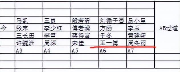 电影之夜内场座位暴露咖位!刘亦菲前排被嘲,朱一龙李易峰退后方