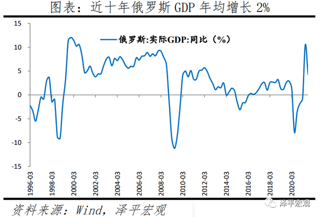 俄乌局势的三种前景与利益格局分析