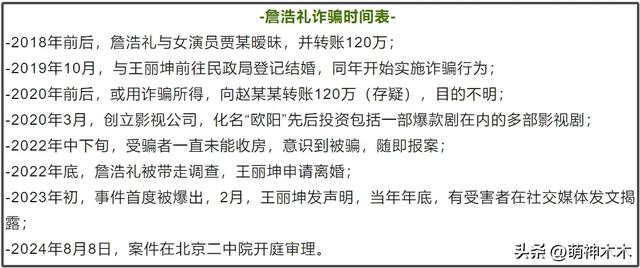 王丽坤老公诈骗案升级！涉及洗钱制片人被抓，剧方该向公众说明