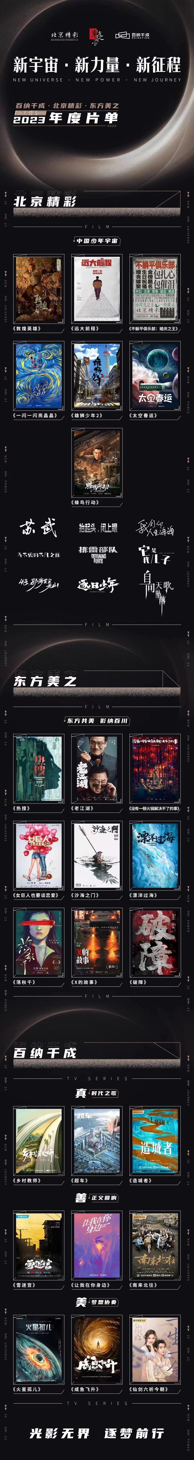 《雄狮少年2》《敦煌英雄》《远大前程》《蜂鸟行动》等新片官宣