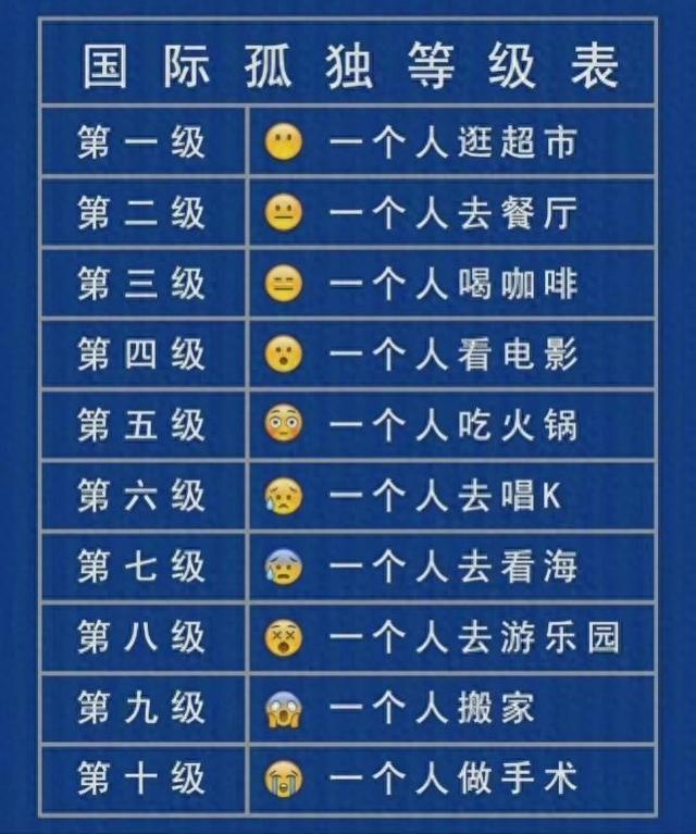 孤独爆表！《天国的阶梯》男星权相佑一个人去做部分肝脏切除手术