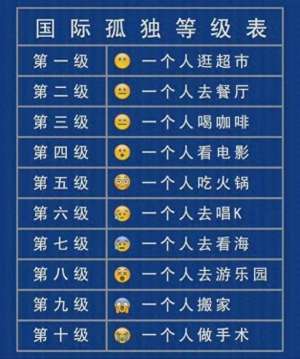 天国的阶梯电视剧(孤独爆表《天国的阶梯》男星权相佑一个人去做部分肝脏切除手术)