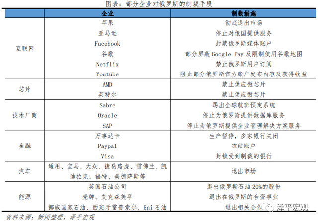 俄乌局势的三种前景与利益格局分析