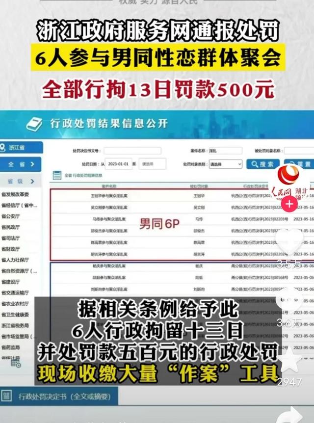 浙江6名同性男子淫乱聚会，行政拘留13日！现场20余项器具！