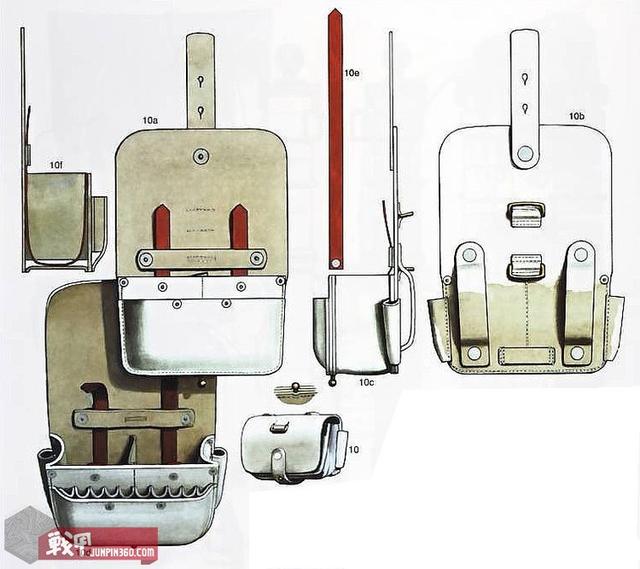 军用装具发展史:安森·米尔斯——织带装具祖师爷