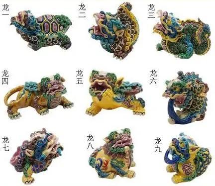 东莞道滘水乡文化（九）：龙的种类
