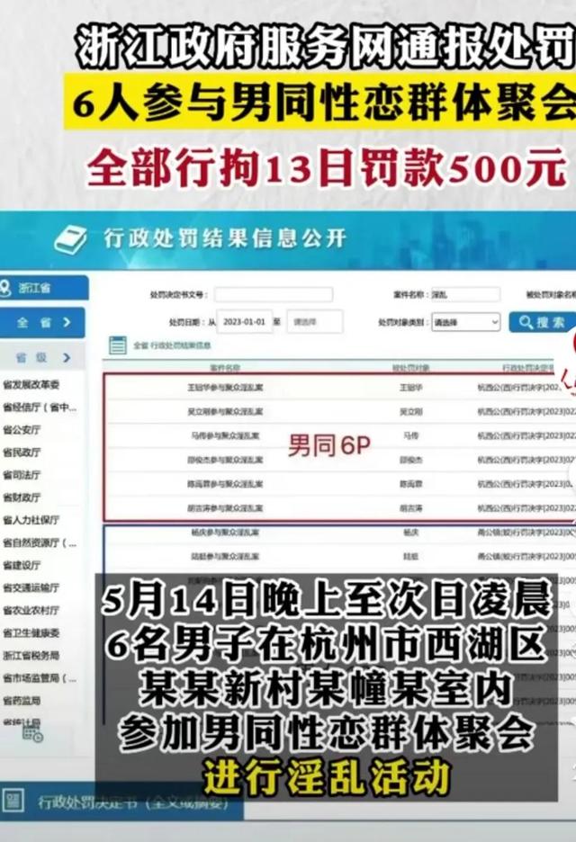 浙江6名同性男子淫乱聚会，行政拘留13日！现场20余项器具！