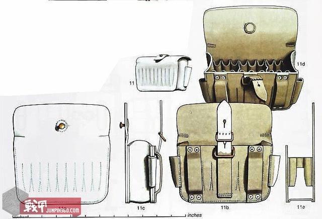 军用装具发展史:安森·米尔斯——织带装具祖师爷