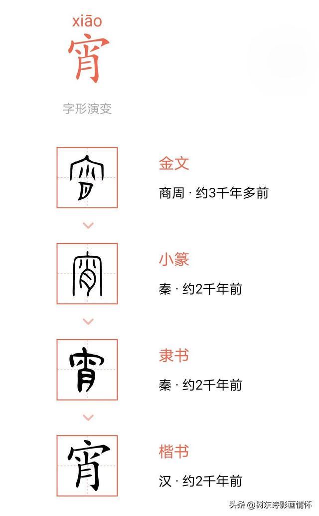 树东说文解字“宵”，宵字的前世今生，元宵节的由来