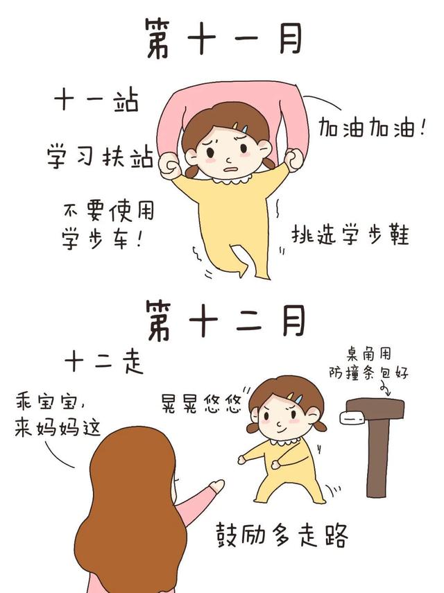 育儿指南：探索宝宝1-12月的成长奇迹，新手妈妈不可错过！