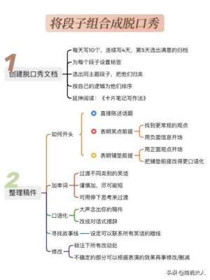 脱口秀稿子(怎么写出脱口秀稿件？每天15分钟就够了)